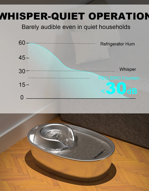 Load image into Gallery viewer, Cat Water Fountain, Stainless Steel Pet Water Fountain, Automatic Cat Water Dispenser, Dog Water Fountain, Dishwasher Safe, 67Oz/2L
