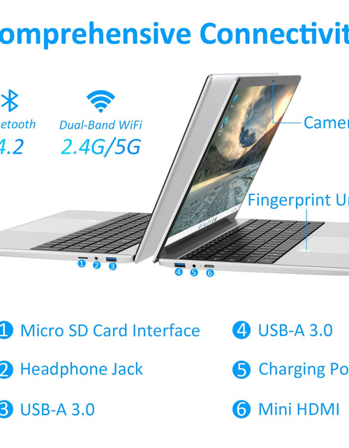 Load image into Gallery viewer, 15.6" Laptop Computer Intel N95 up to 3.4 Ghz, 32GB DDR4 RAM, 1TB Nvme SSD, Windows 11 Pro
