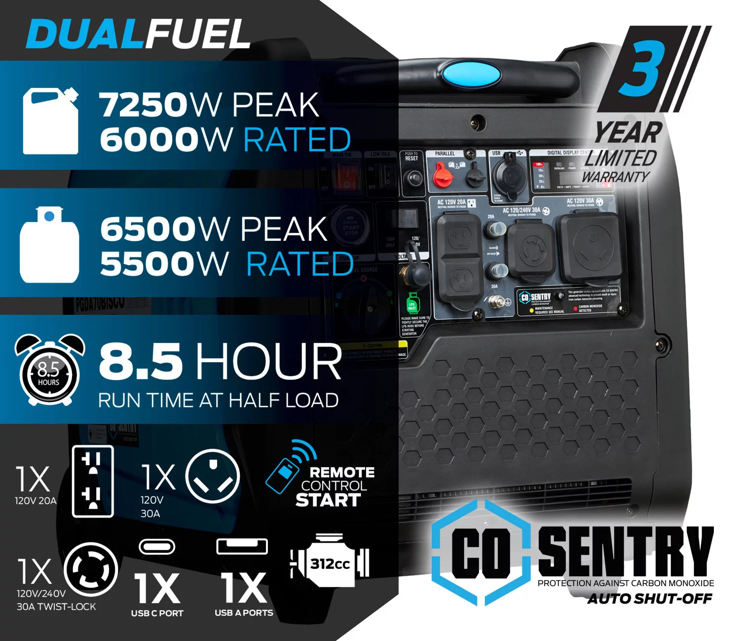 7,250 Watt Super Quiet Dual Fuel Inverter Generator with CO Alert and Remote Start