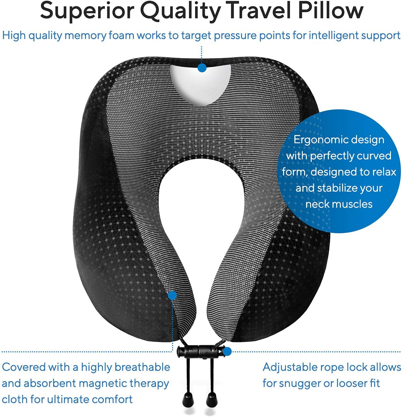 Travel Blanket Luxury Travel Set - Ergonomic Airplane Neck Pillow 100% Pure Memory Foam and Super Soft Fleece Blanket - Premium 3D Sleep Mask & Earplugs - Ultimate 4-In-1 Travel Kit Black